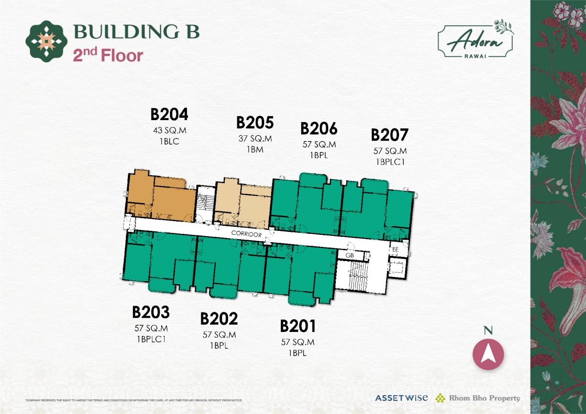 Master Plan Image