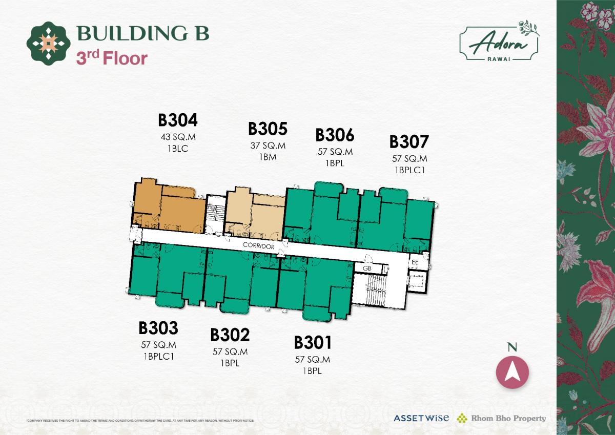 Master Plan Image