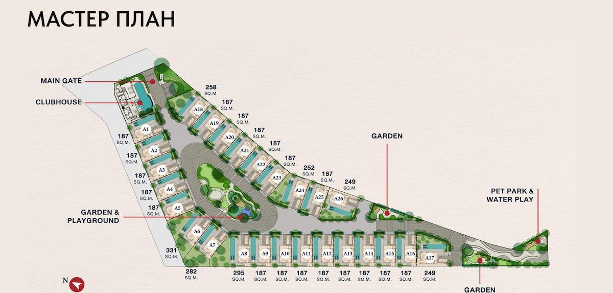 Master Plan Image
