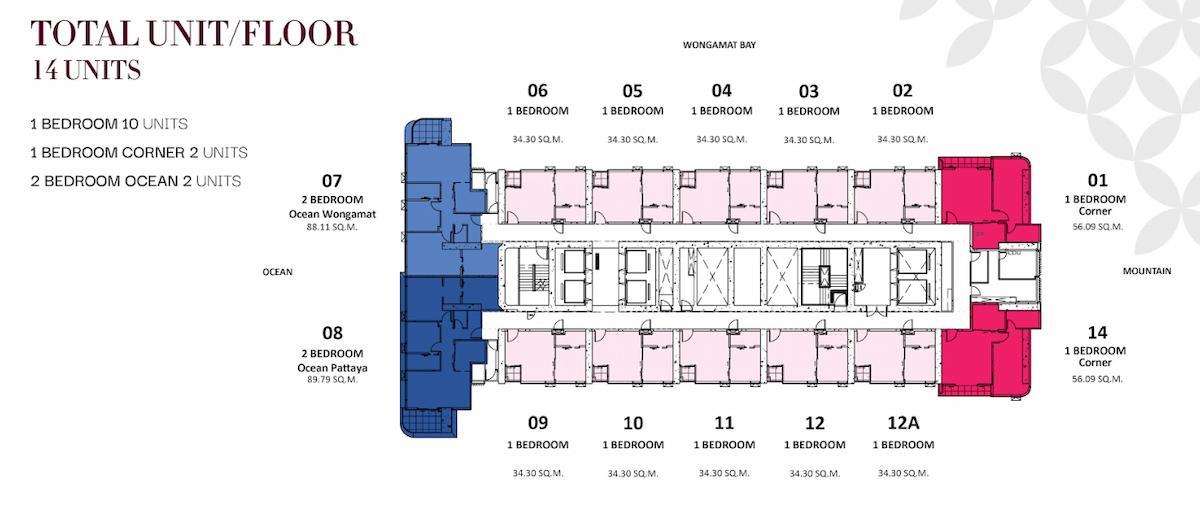 Master Plan Image