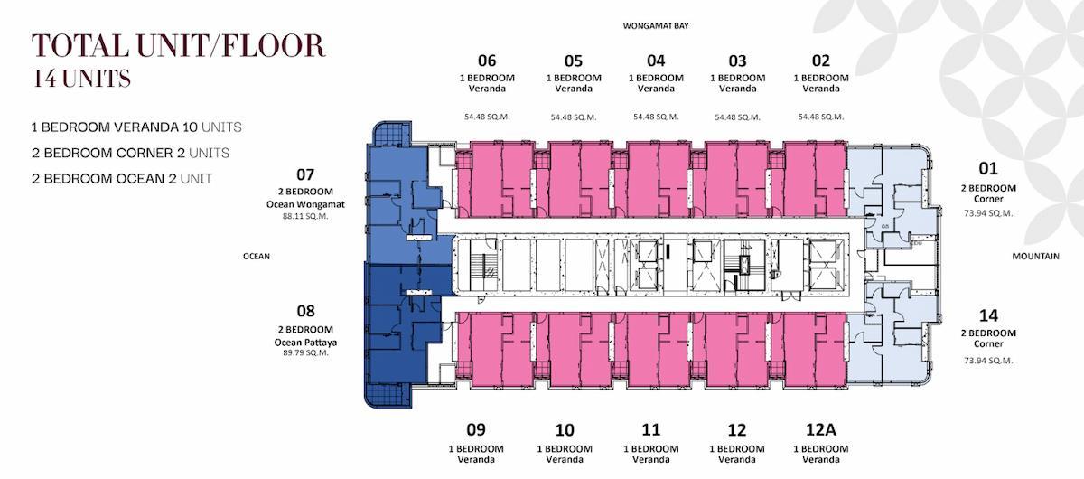 Master Plan Image