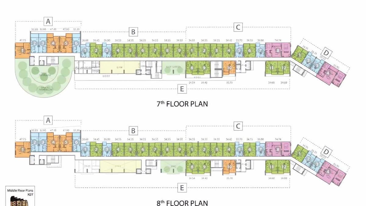 Master Plan Image