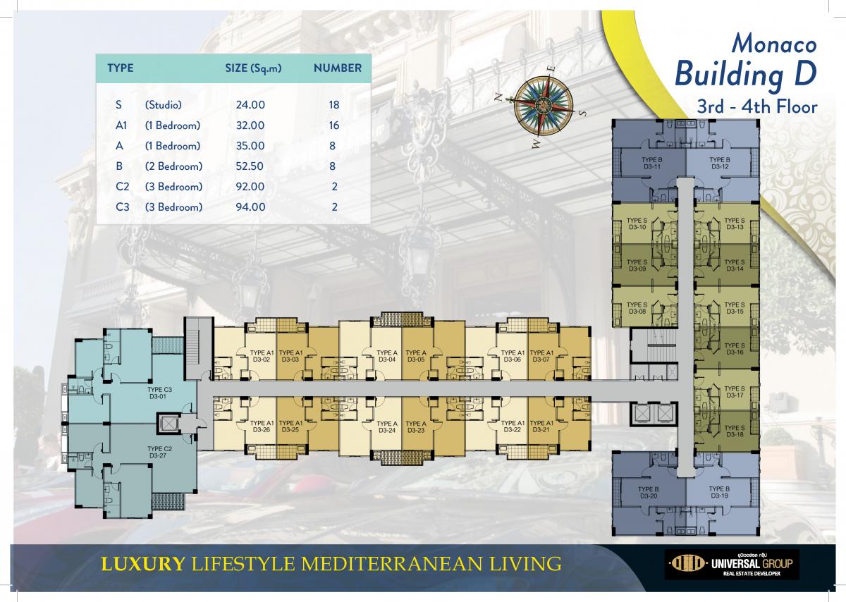 Master Plan Image