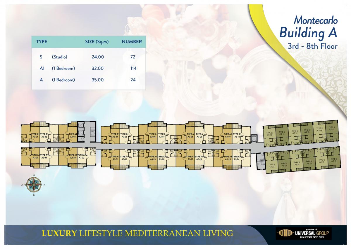 Master Plan Image