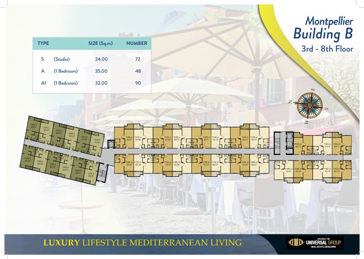 Master Plan Image