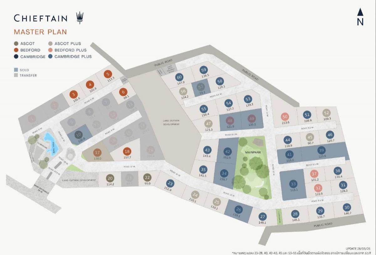 Master Plan Image