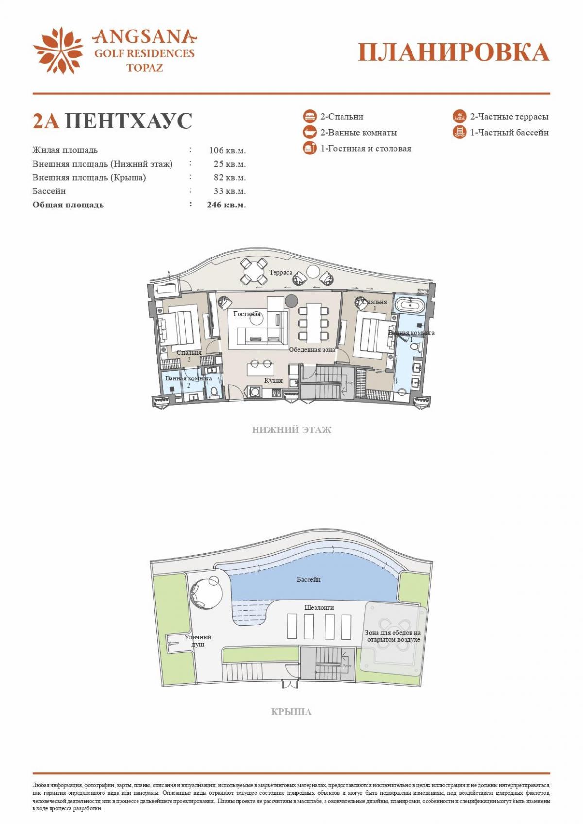 Master Plan Image